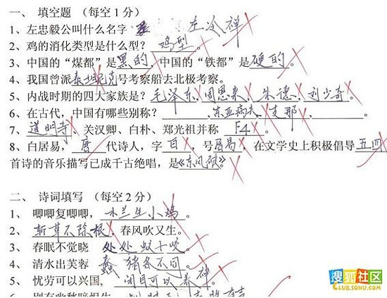 六一儿童节学生时代搞笑作文QQ表情