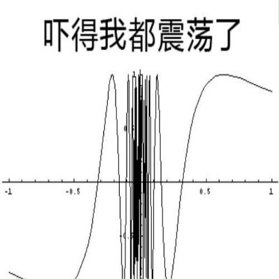 吐槽数学难的表情包图片